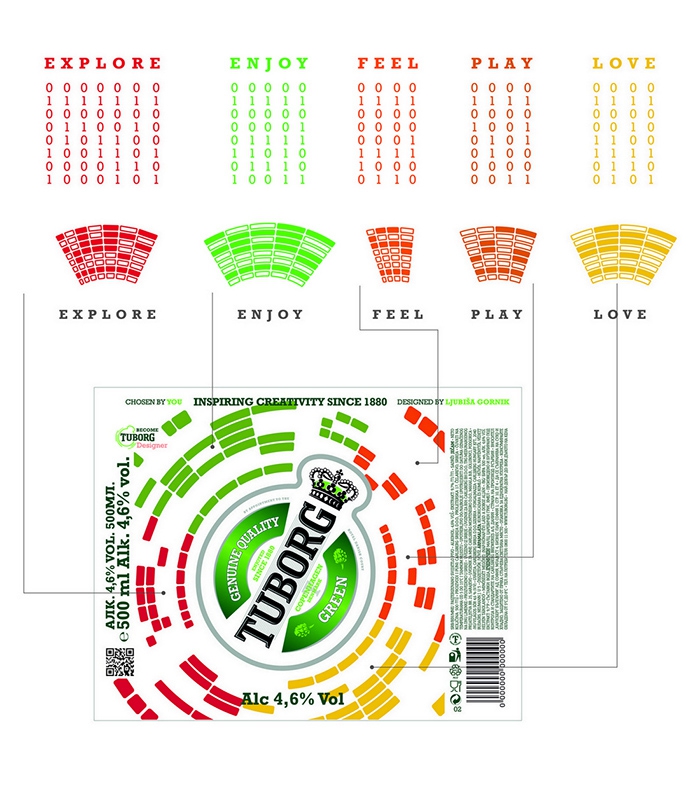 1-tuborg-world-brand-design 1-tuborg-world-brand-design