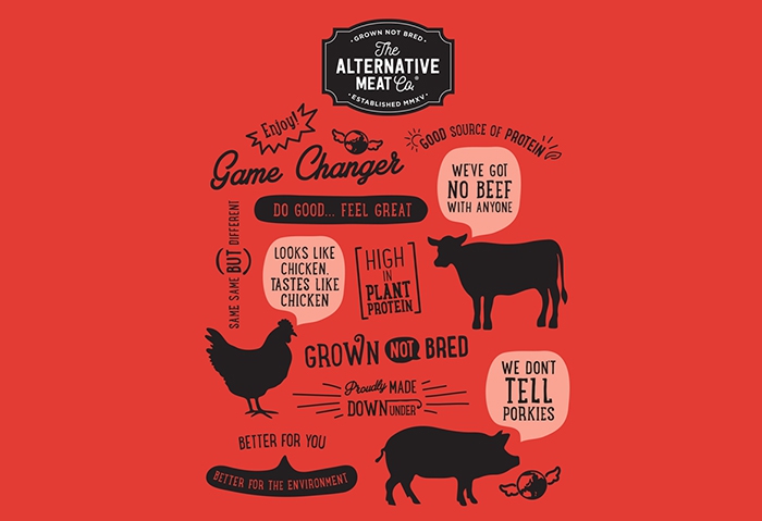 Alternative Meat (2)