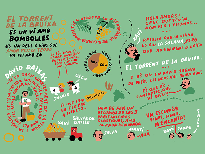 11_Ingridpicanyolstudio_etiqueta_torrentdelabruixa
